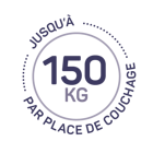 150kg