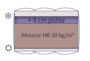 Alvéo pulse