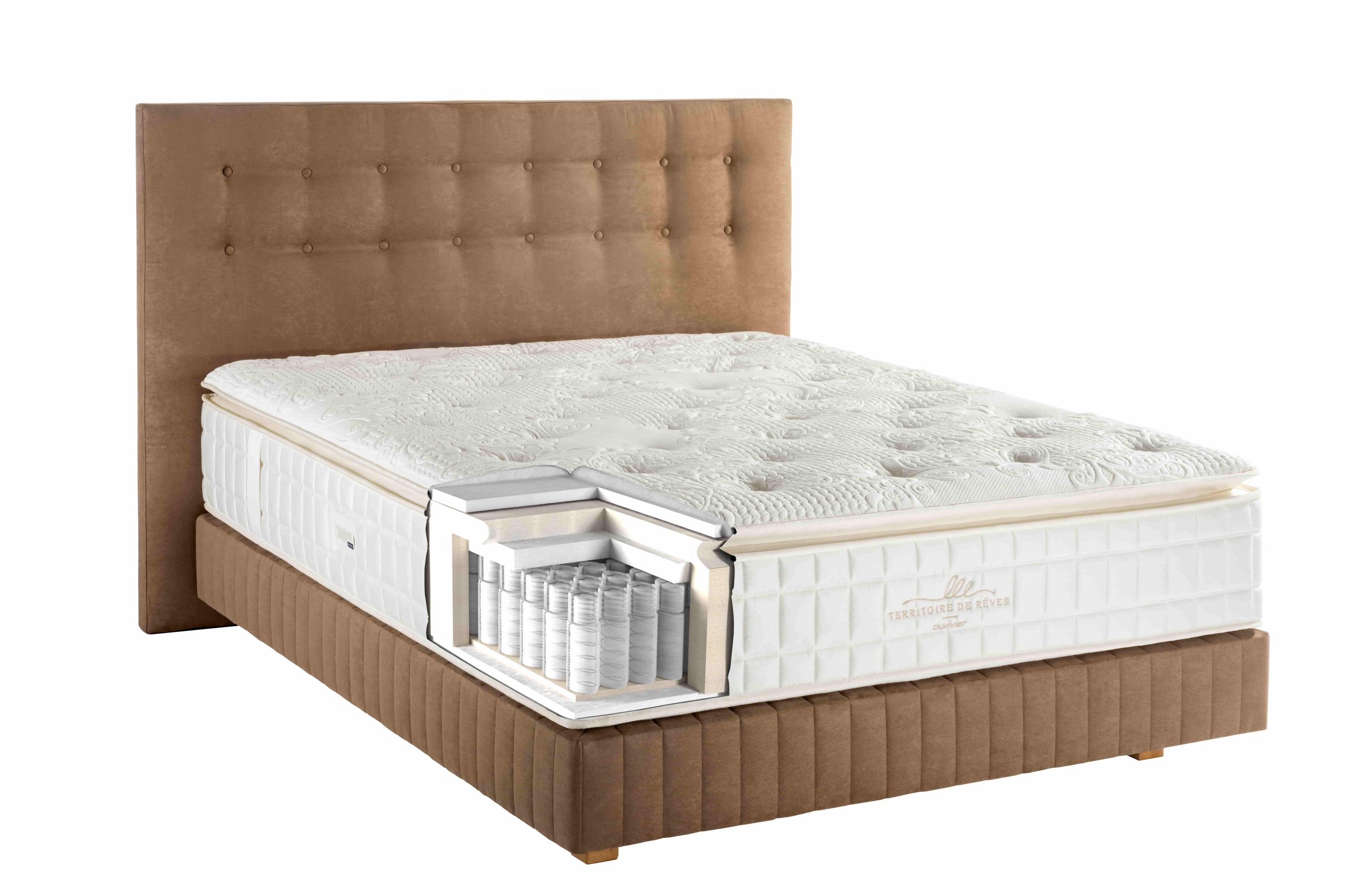 matelas mousse ou ressort